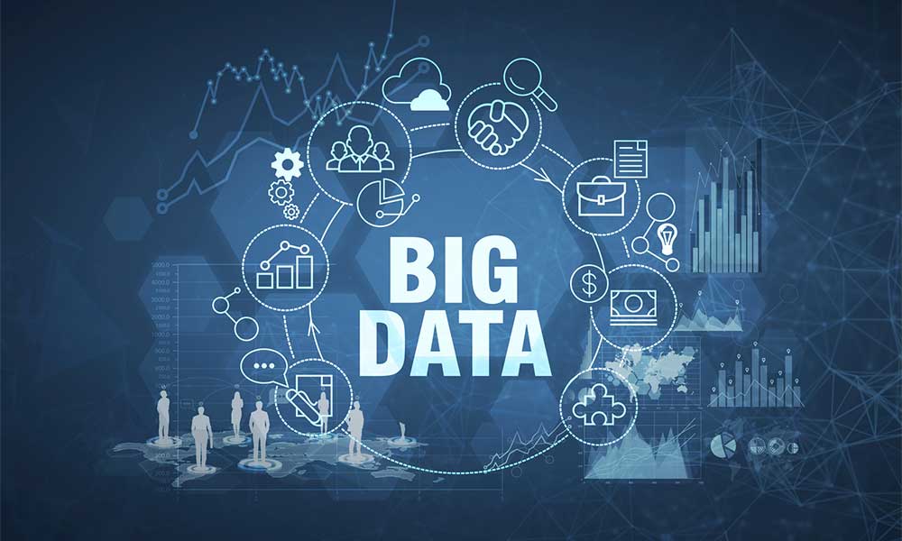 کاربرد Big data در کسب و کار